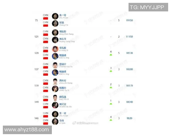 南京羽毛球队在全国羽毛球耐力排行榜中荣获第六名展现出强大实力与潜力