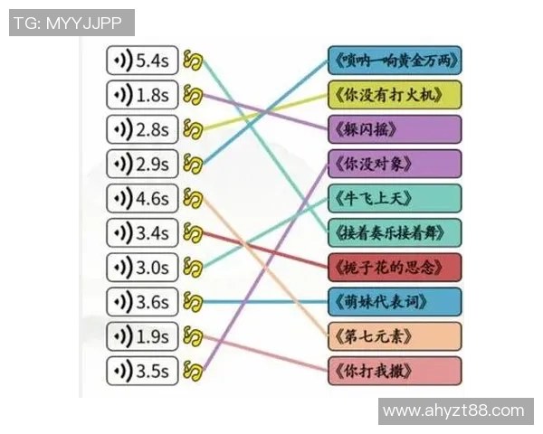 足球明星汉字找茬王挑战赛揭幕让你在游戏中领略足球魅力与汉字智慧的完美结合